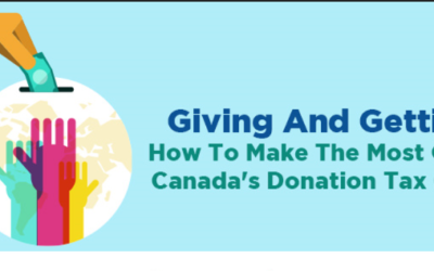 Charitable Giving Made Simple: Tax Credits for Donations in Canada